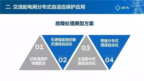 交直流配電網(wǎng)關鍵技術與未來開發(fā)路徑探討