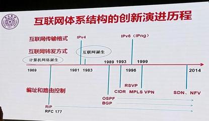 2017年全球網(wǎng)絡技術大會十大看點之二 吳建平院士正本清源，聚焦網(wǎng)絡技術研究核心
