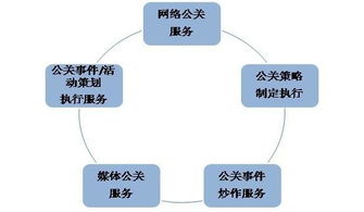 漳州歌谷網(wǎng)絡(luò)技術(shù)圖冊 數(shù)字化開發(fā)的探索與實踐