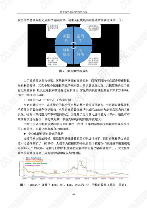 2018年區(qū)塊鏈技術(shù)應(yīng)用白皮書要點解析 鏈塔智庫與清華產(chǎn)業(yè)研究院的前瞻貢獻