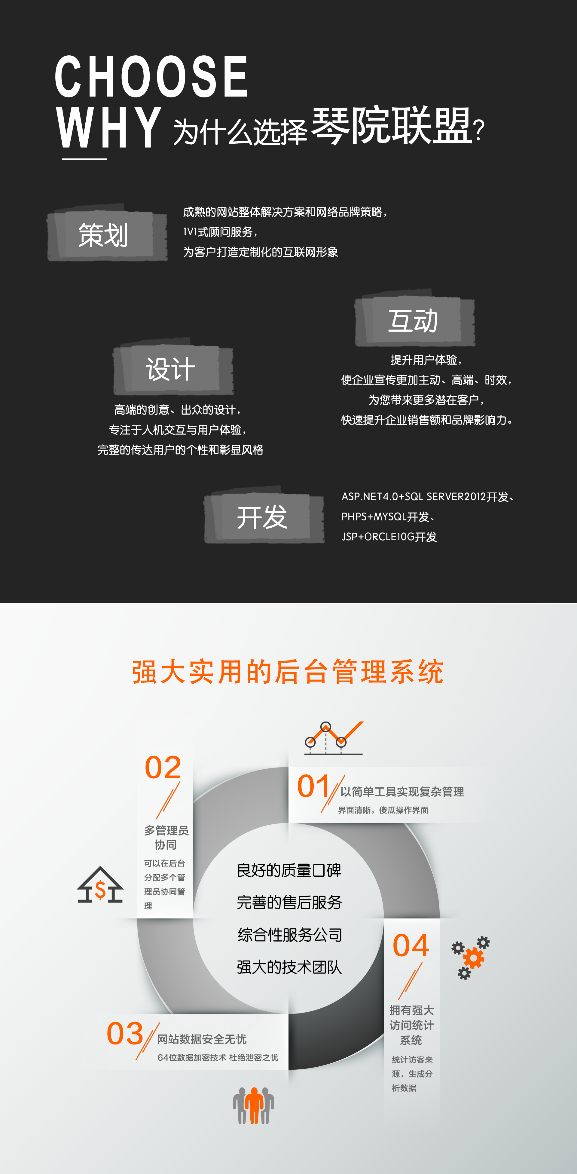 教育網站制作建設 培訓網站制作建設 學校網站制作建設